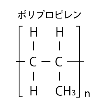 ポリプロピレン分子構造