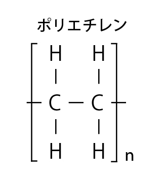 ポリエチレン分子構造